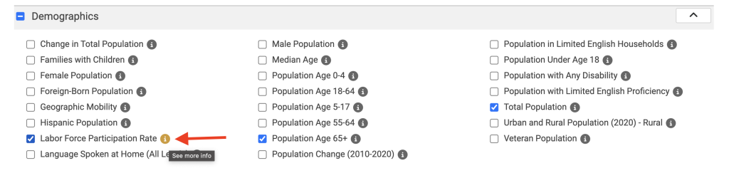 The "i" button beside the Labor Force Participation indicator is highlighted for selection. 